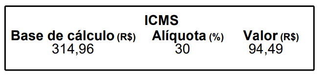base de cálculo do ICMS energia elétrica