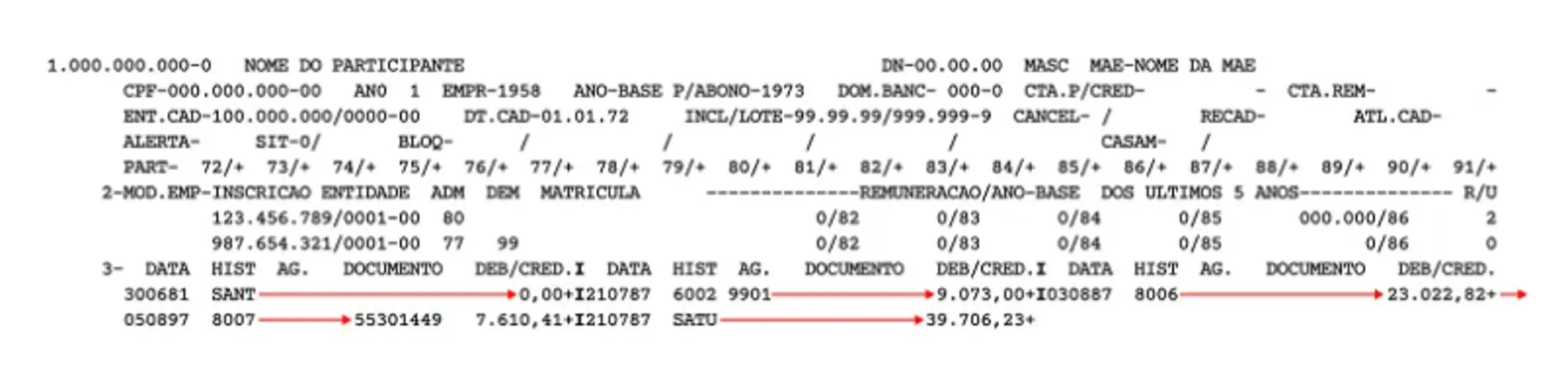 Como fazer a leitura das microfichas