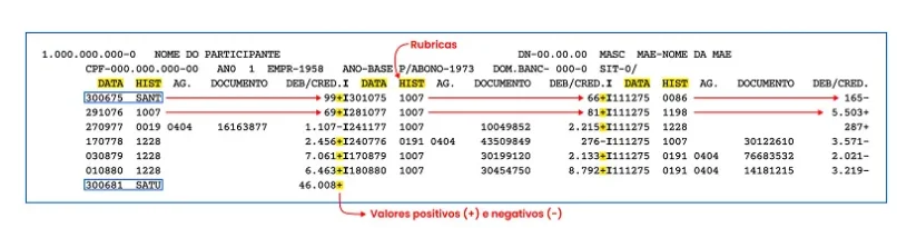 Rubrica microficha