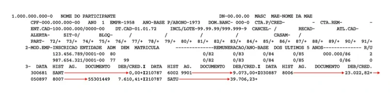 Ordem de leitura das microfichas