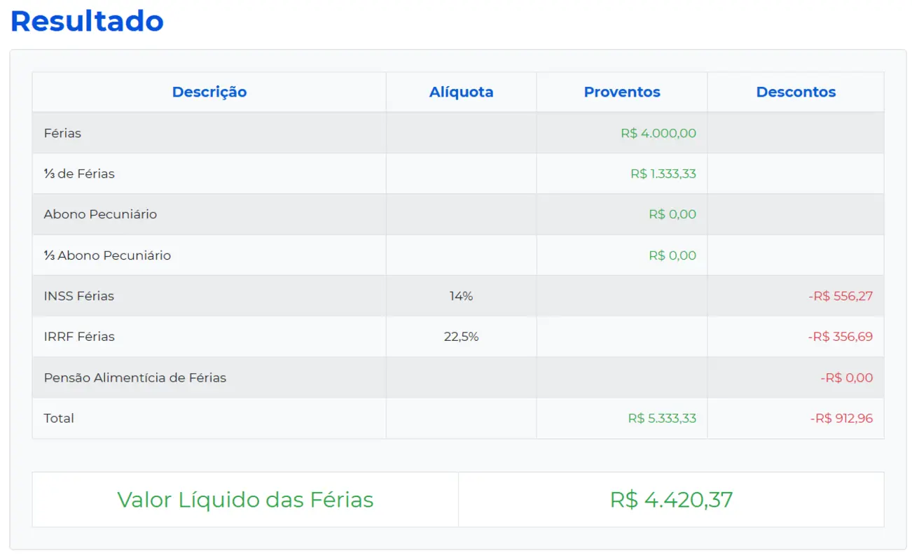 Resultado completo do cálculo de férias